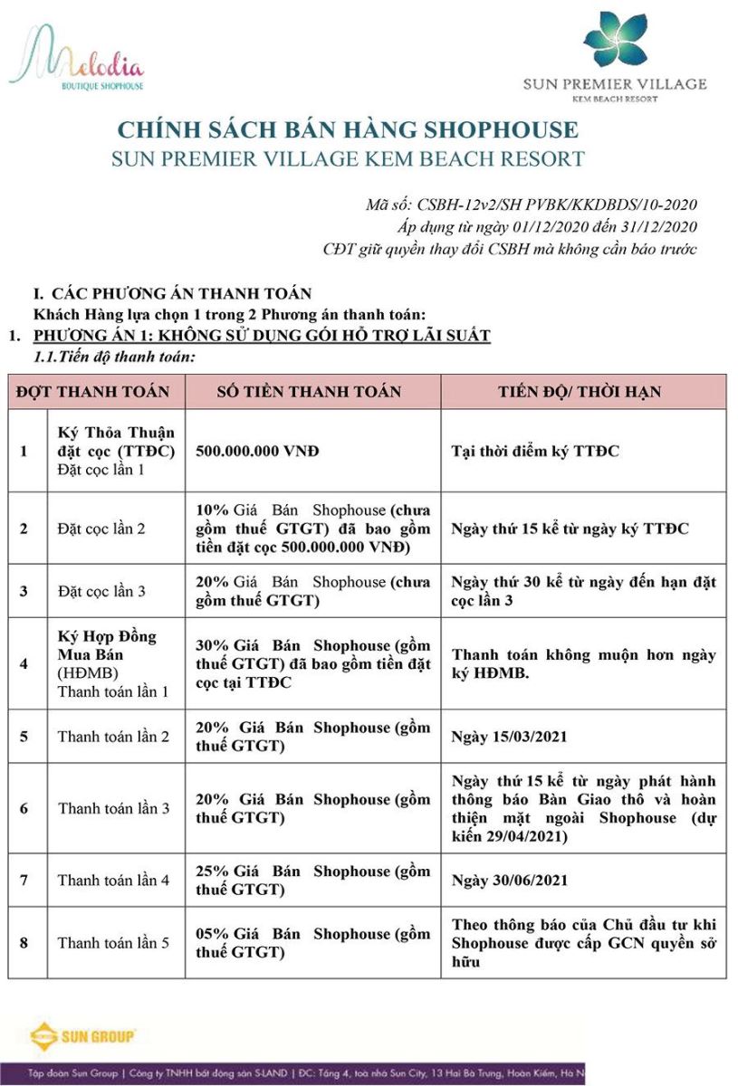 CHÍNH SÁCH BÁN HÀNG SUNNEVA ISLAND - TIẾN ĐÔ THANH TOÁN