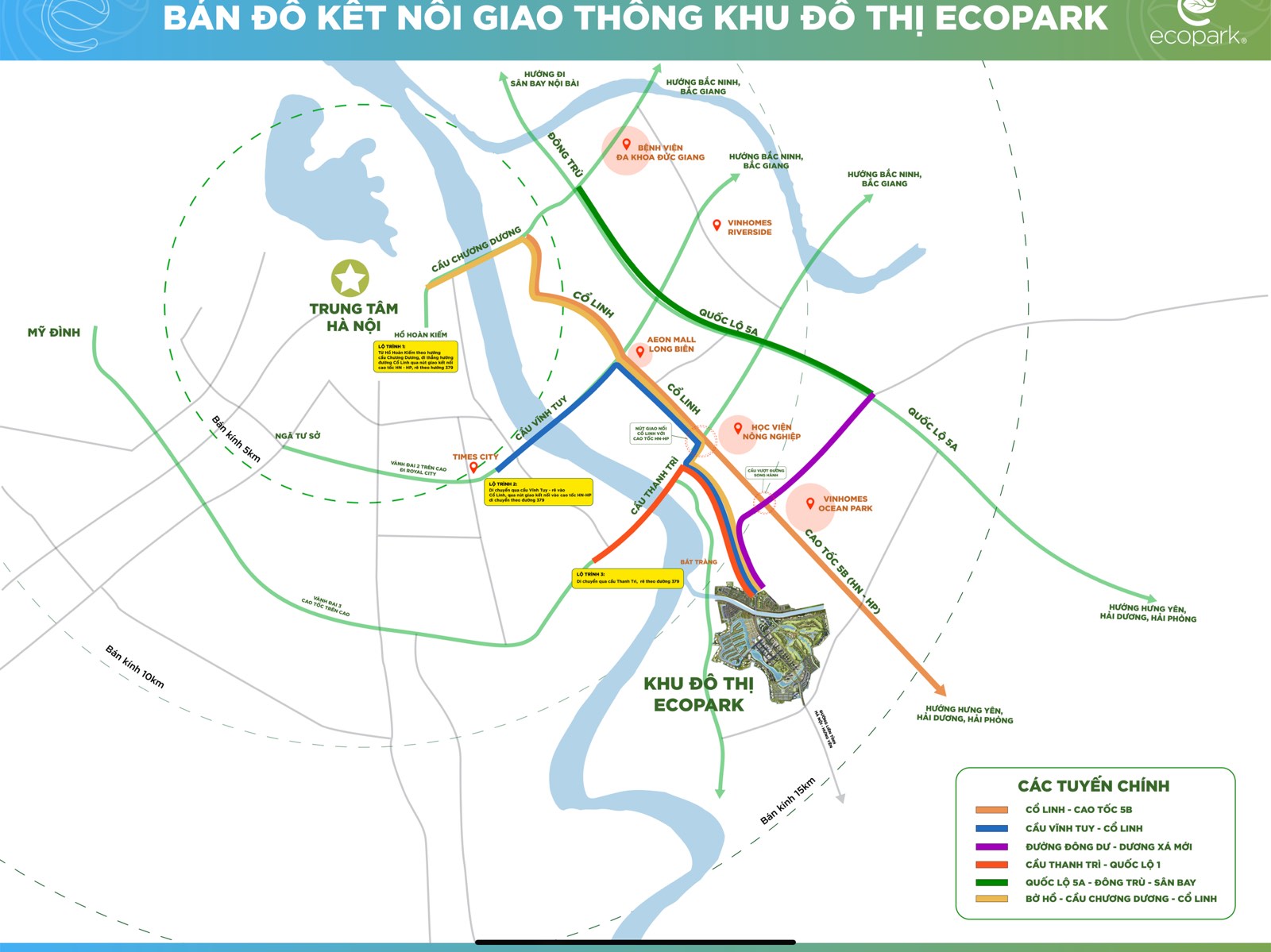 Vị trí khu đô thị Ecopark Hưng Yên